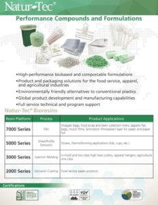 Scheda dei biopolimeri compostabili Natur-Tec e altro.